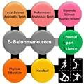 E-balonmano.com. Revista de Ciencias del Deporte 