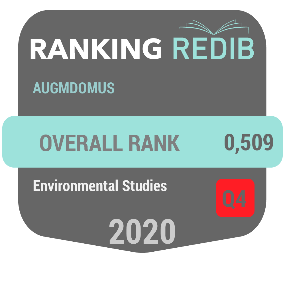 Redib Widget