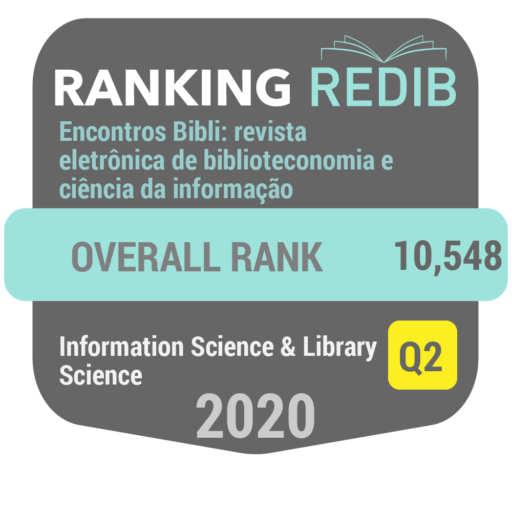 Redib Widget
