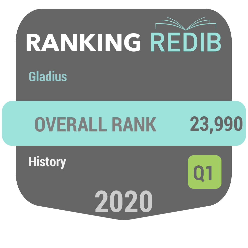 Redib Widget