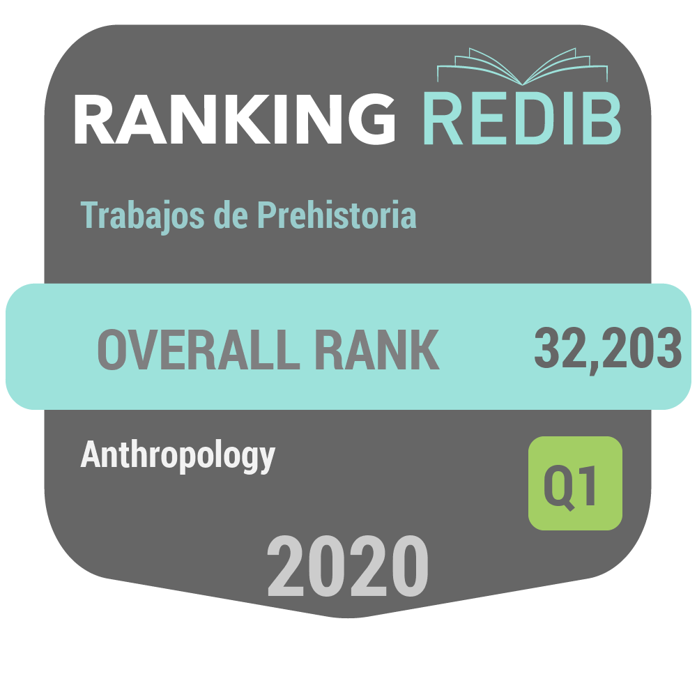 Redib Widget