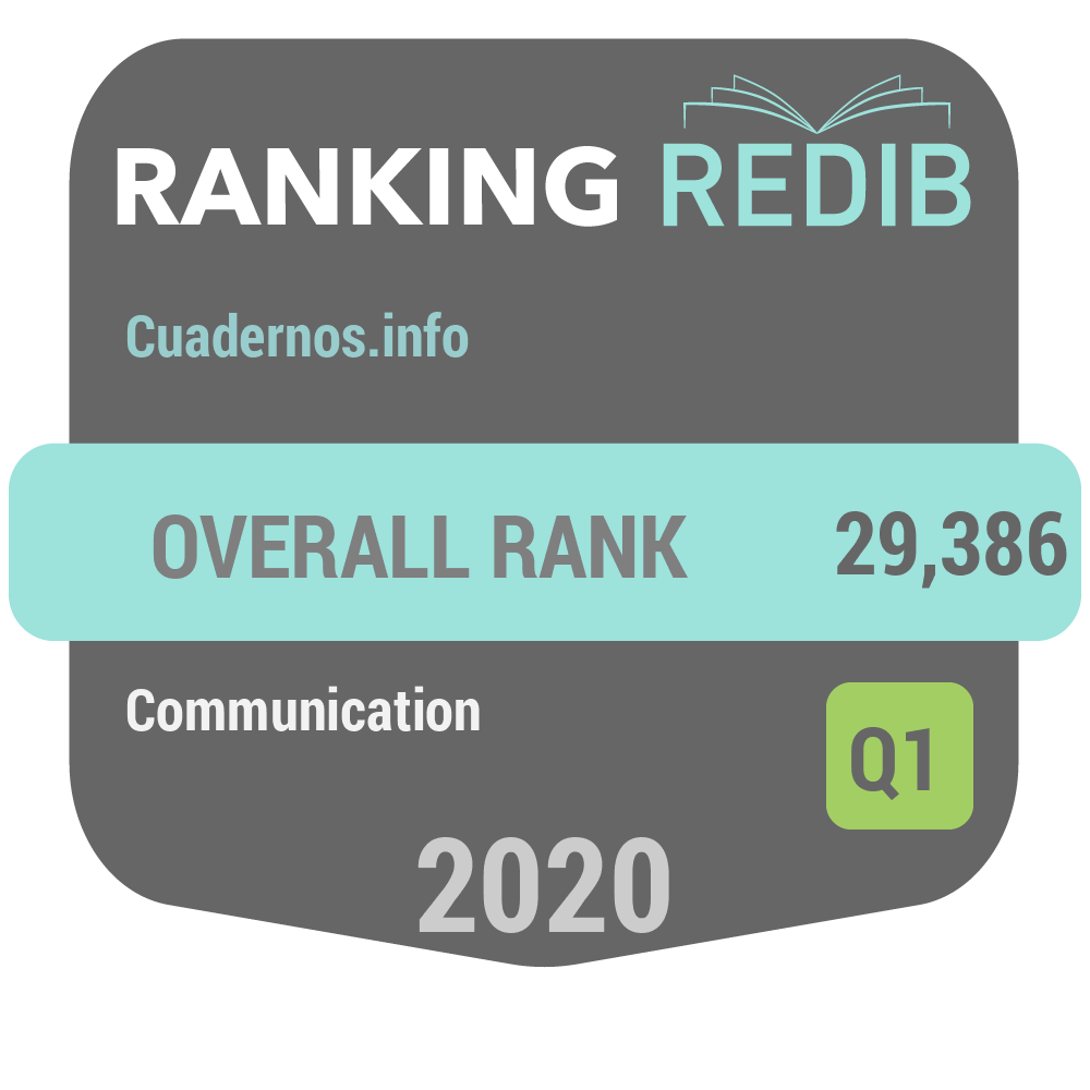 Redib Widget