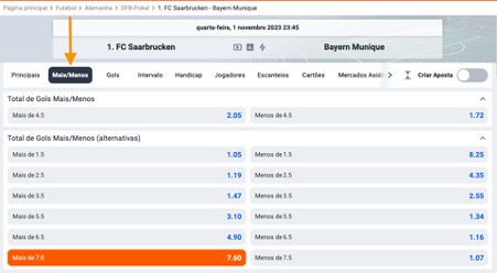 Apostar no total de 7.5 e 8.5 gols Betano