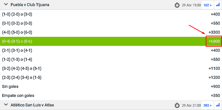 Resultados posibles Lista de resultados posibles para el mercado Resultado Final